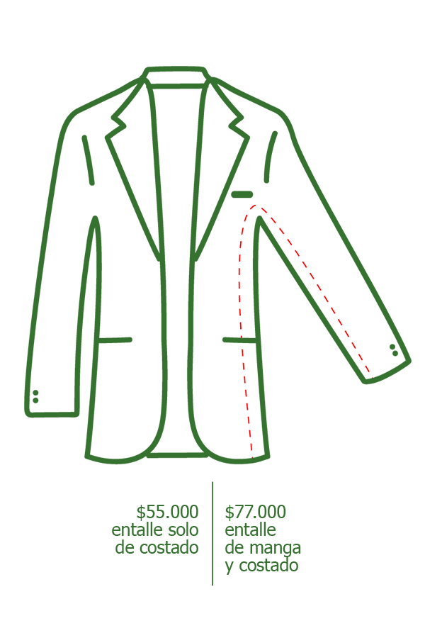 Arreglo de Blazer 2