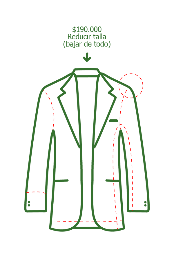 Arreglo de Blazer 4