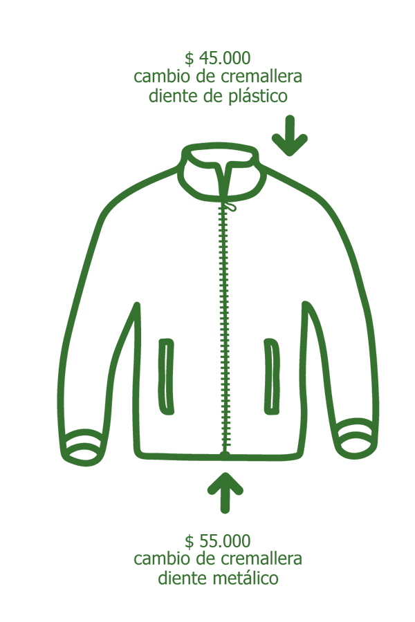 Arreglo de chaquetas 3