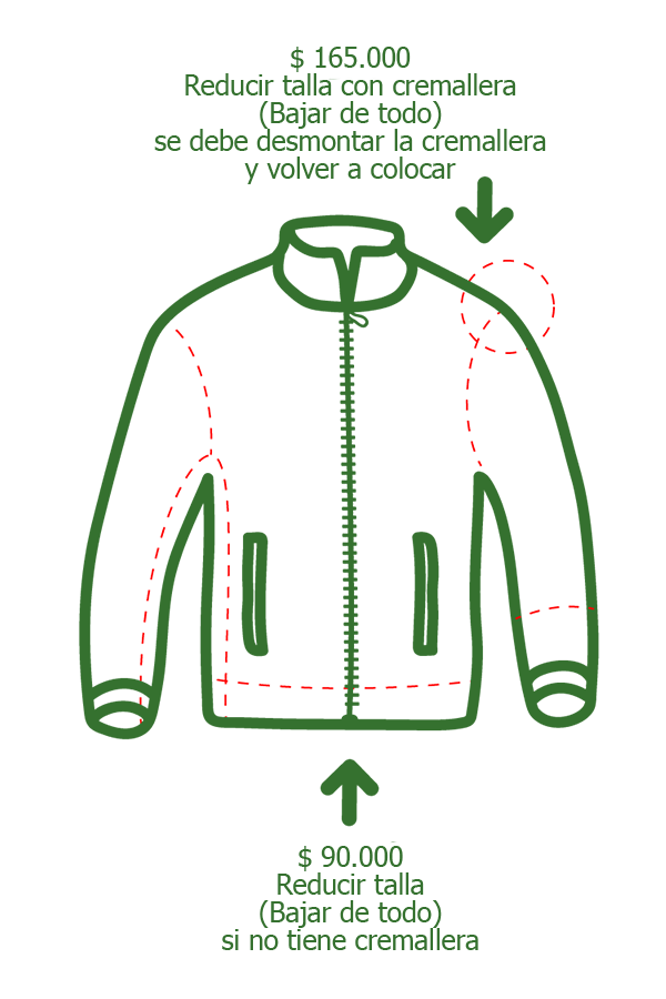 Arreglo de chaquetas 6