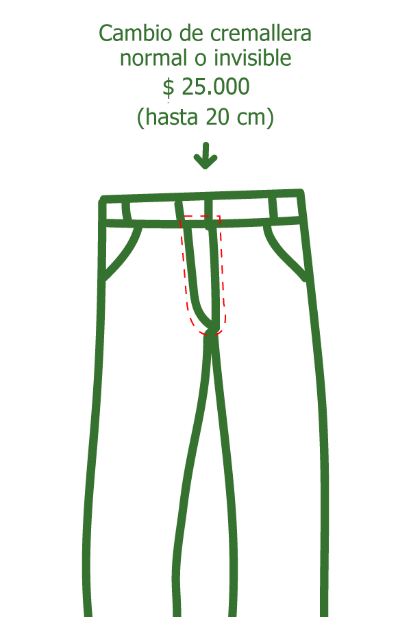 cambio de cremallera pantalon