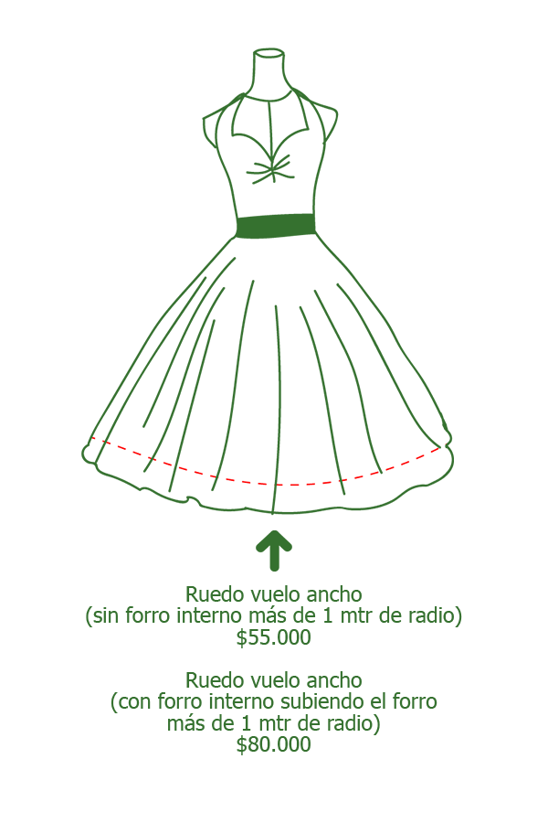 cortar largo vestidos1