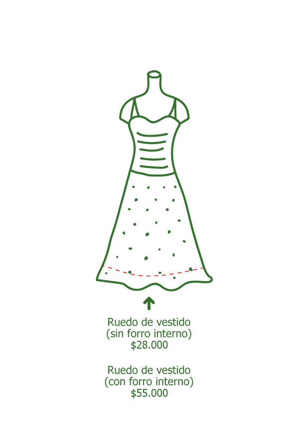 cortar largo vestidos6