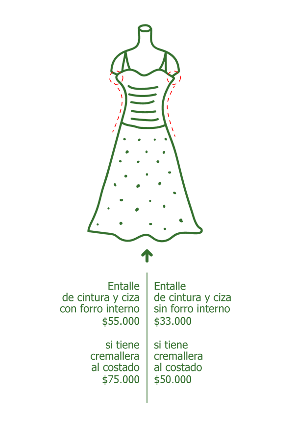 cortar largo vestidos9