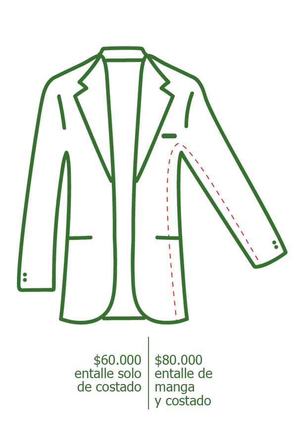 Arreglo de Blazer 2