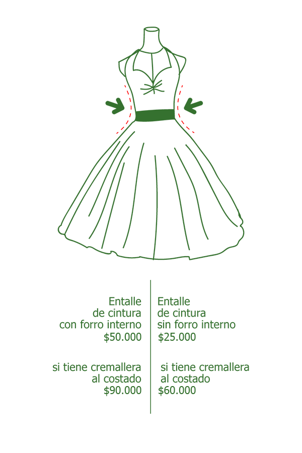 Entalle de cintura vestido