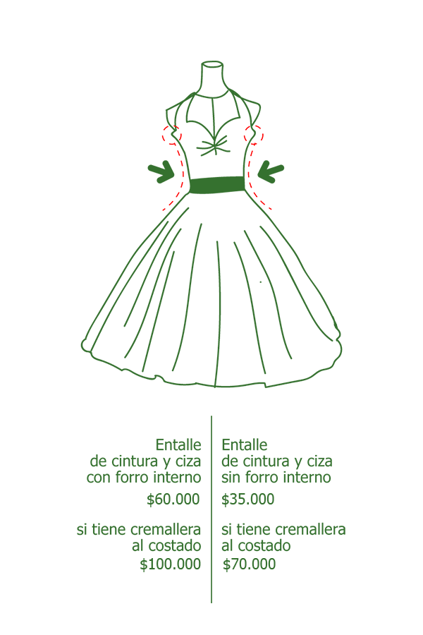 Entalle de cintura y sisa vestido